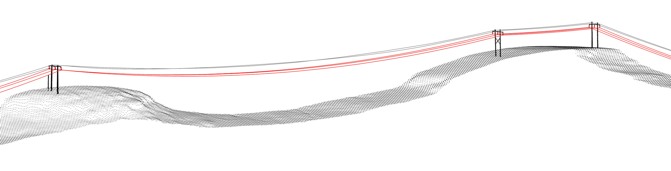3D Survey Powerline LiDAR Survey