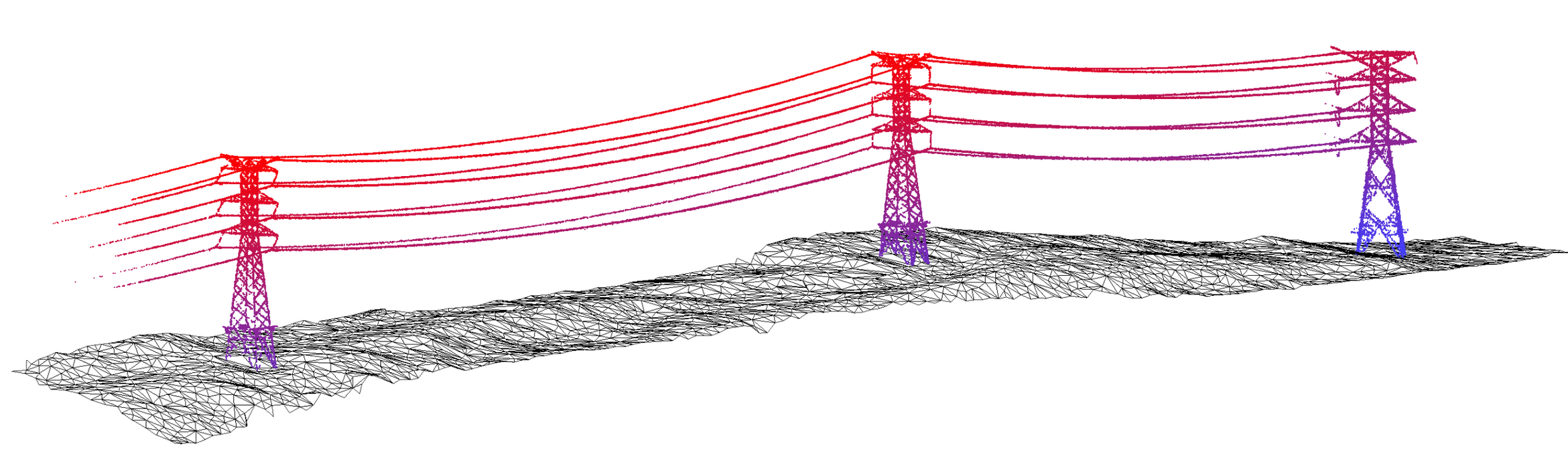 HV Powerline Survey for TransGrid using LiDAR mobile laser scanning delivering 3D model